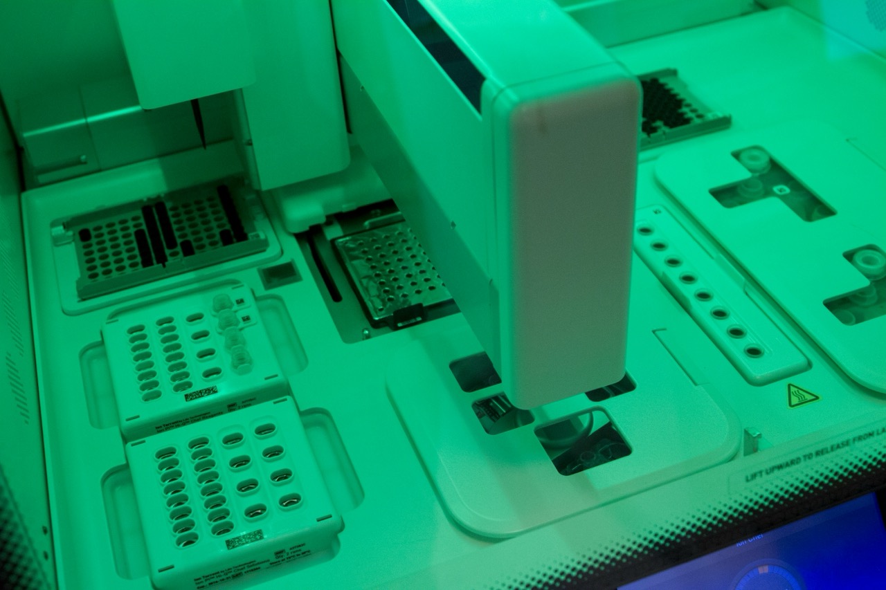 Gonorrhoea Testing in Comprehensive STI Panels